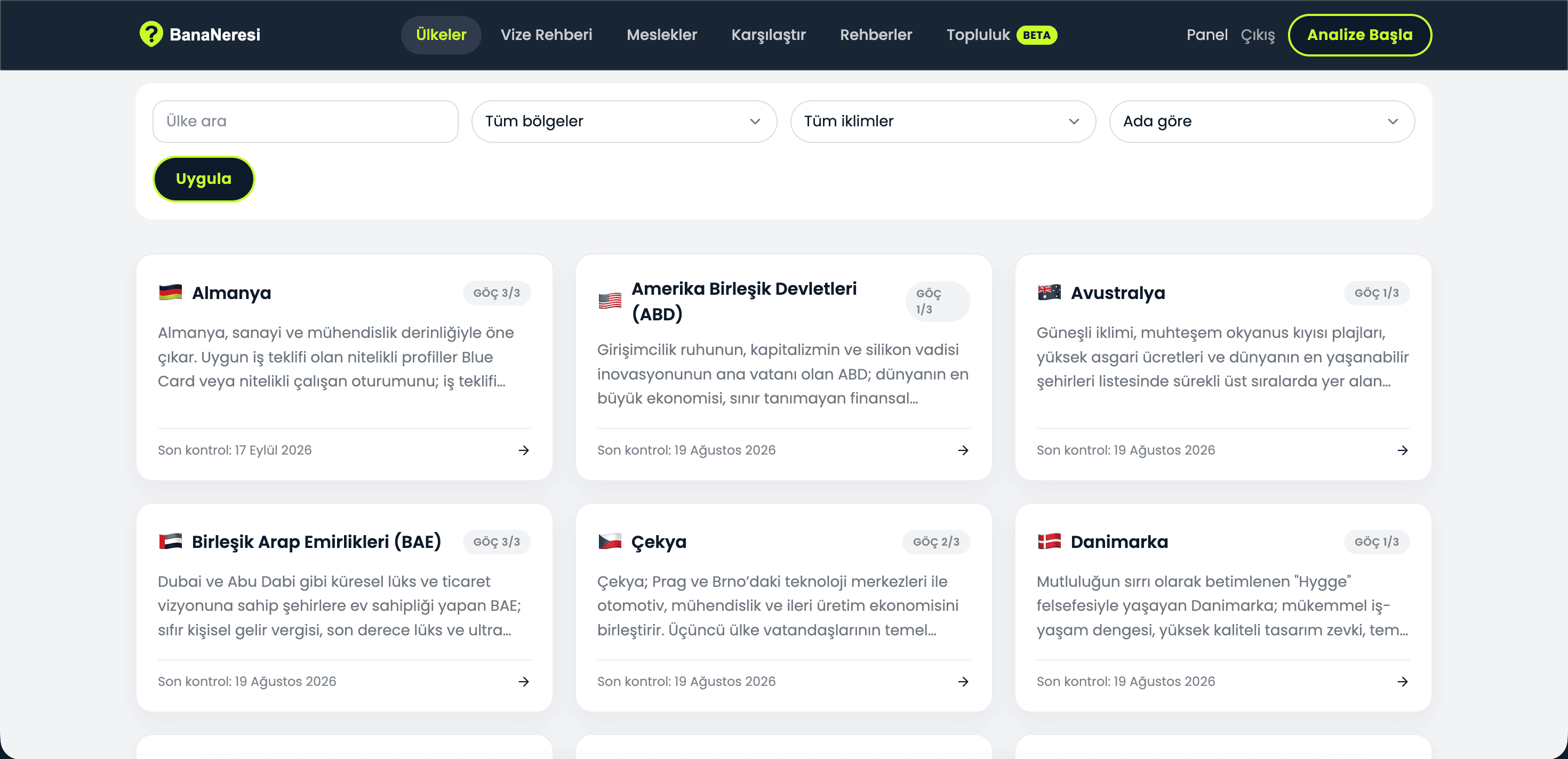 Country index — filter by region, climate, or island