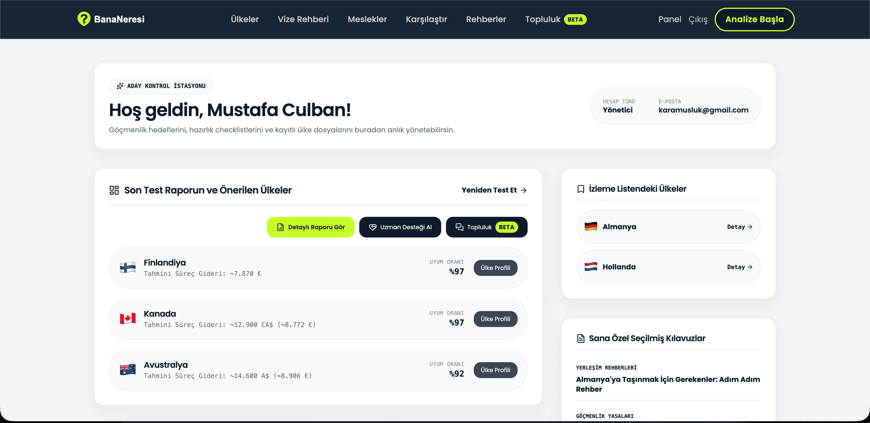 Account home — latest analysis, country watchlist, and saved guides